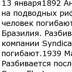 События 13го числа