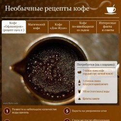 Необычные рецепты кофе