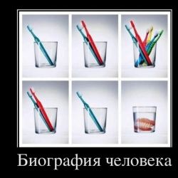 Подборка демотиваторов