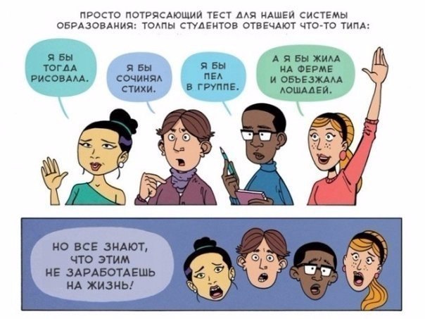 Чего мы хотим на самом деле