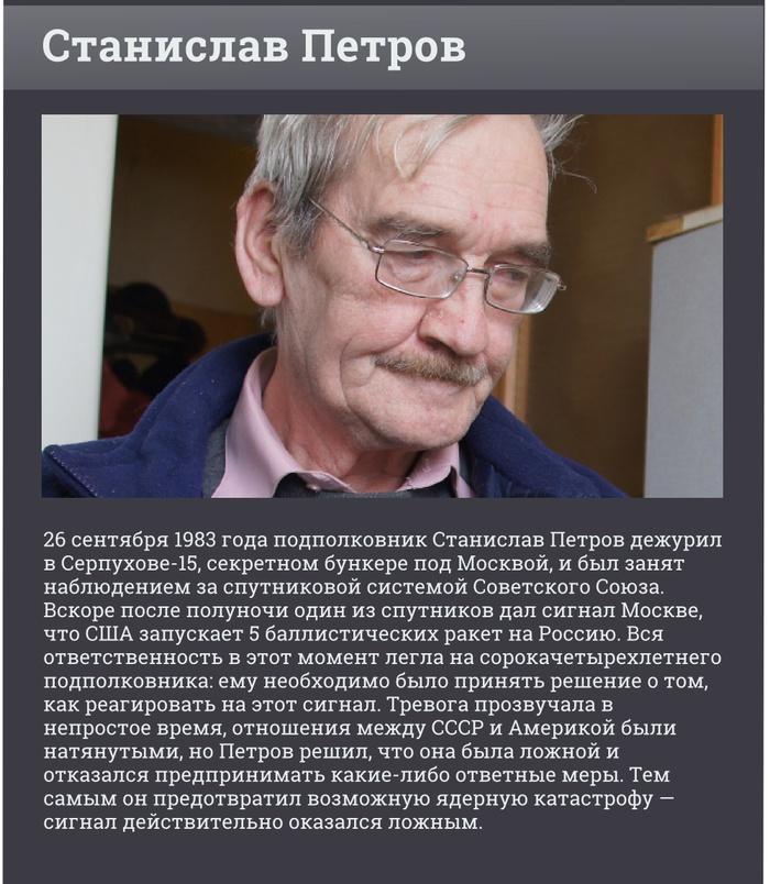 Люди которые сделали мир лучше