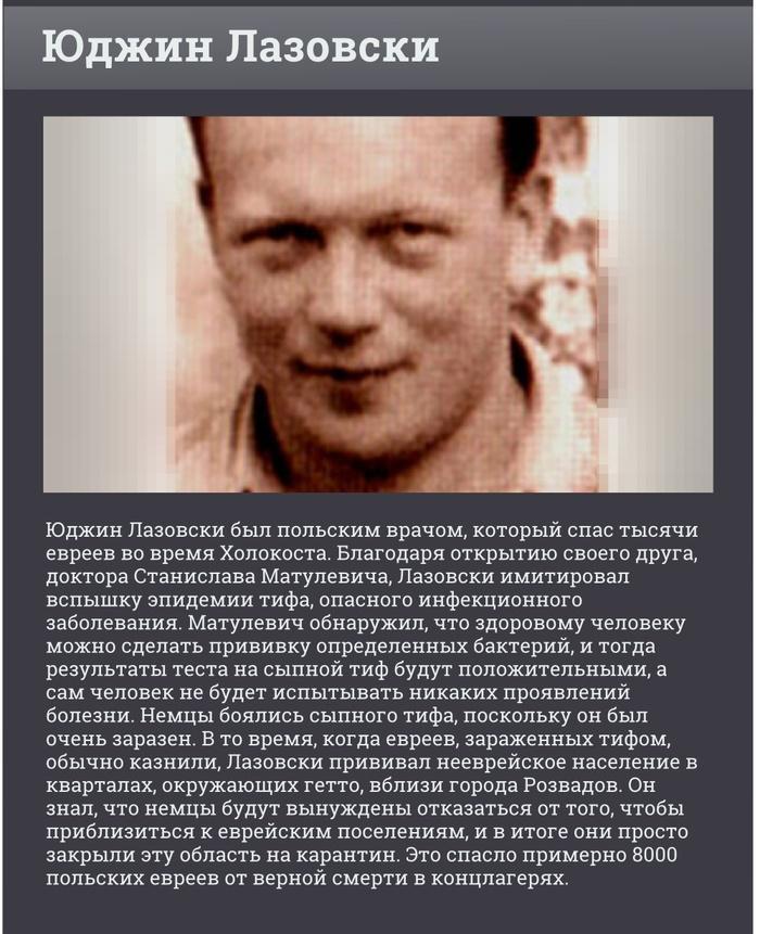 Люди которые сделали мир лучше