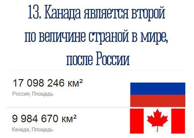 Занимательные факты