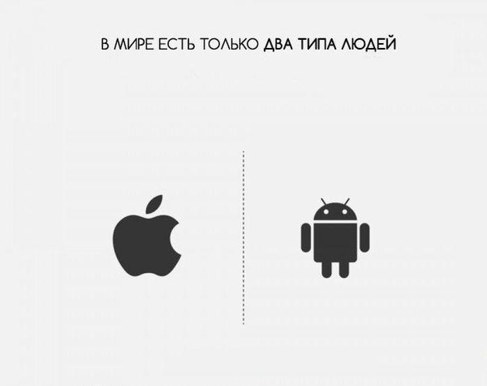 Два типа людей