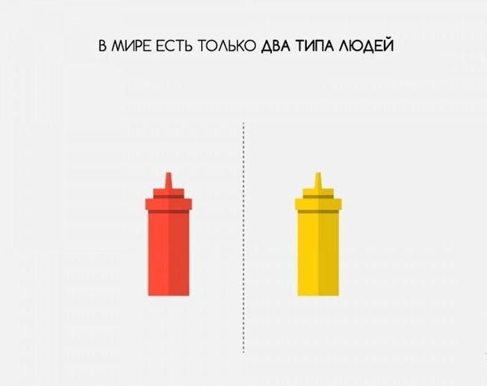 Два типа людей