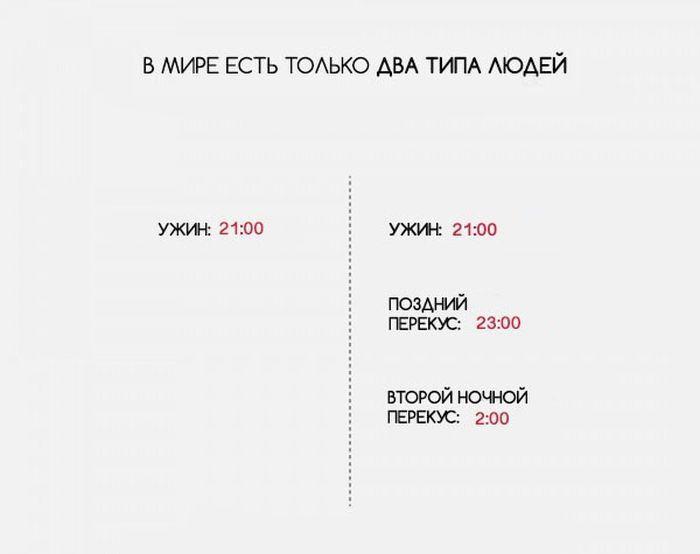 Два типа людей