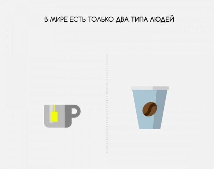 Два типа людей