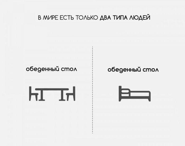 Два типа людей