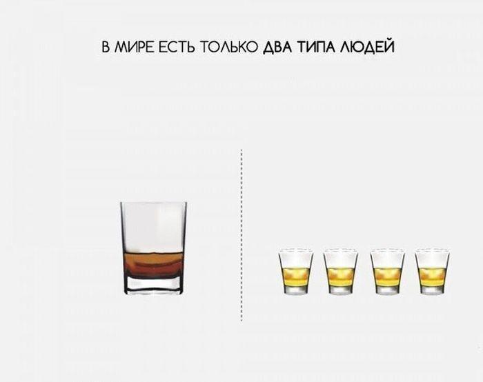 Два типа людей