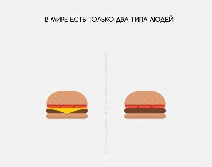 Два типа людей