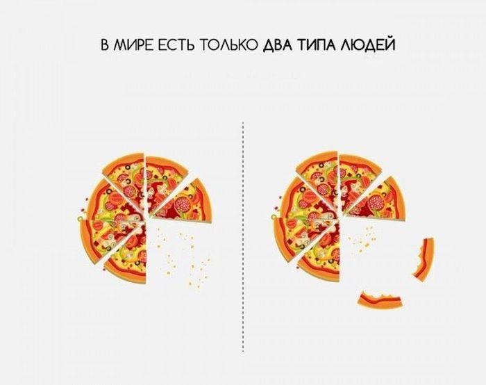 Два типа людей