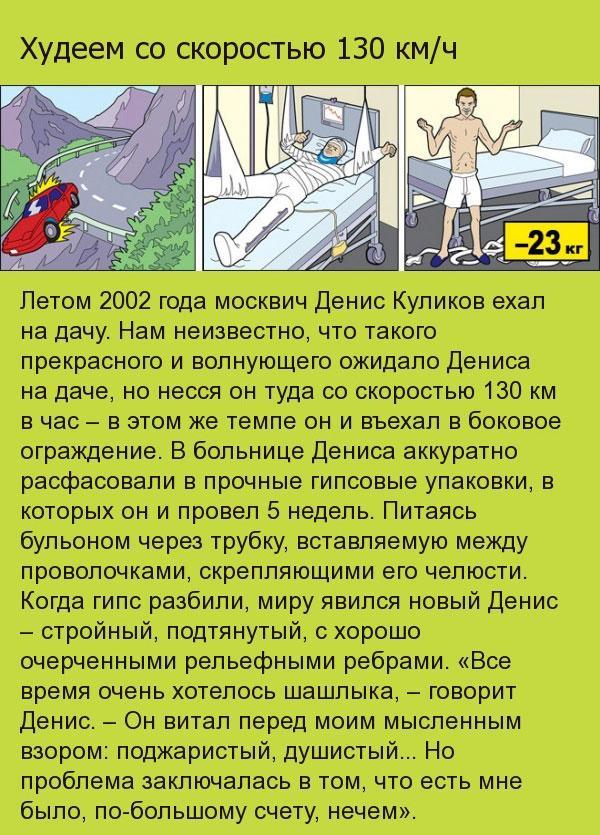 Экстримальные способы похудения