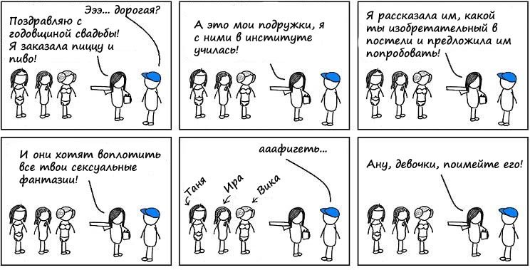 Комиксы на сегодня