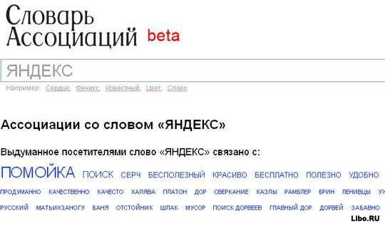 Словарь ассоциаций