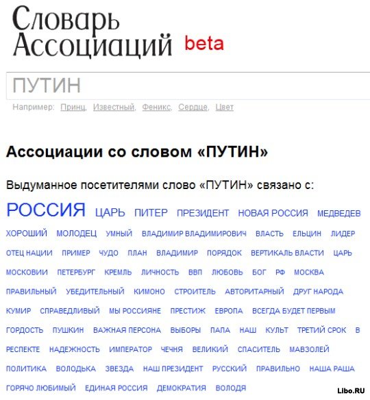 Словарь ассоциаций
