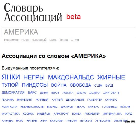 Словарь ассоциаций
