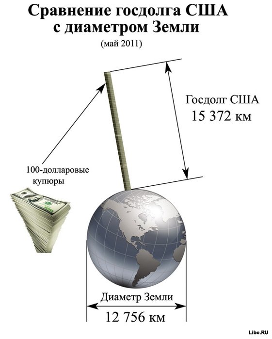 Занимательная экономика