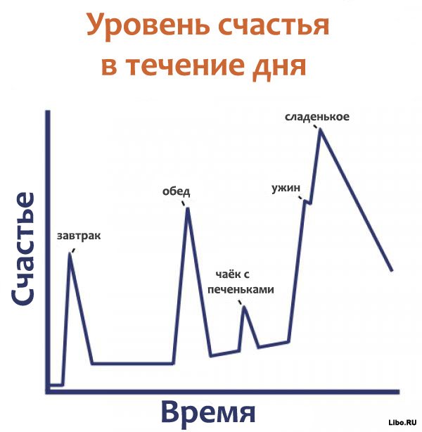 Подборка комиксов