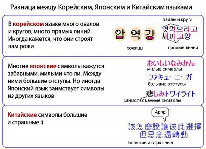 Подборка комиксов
