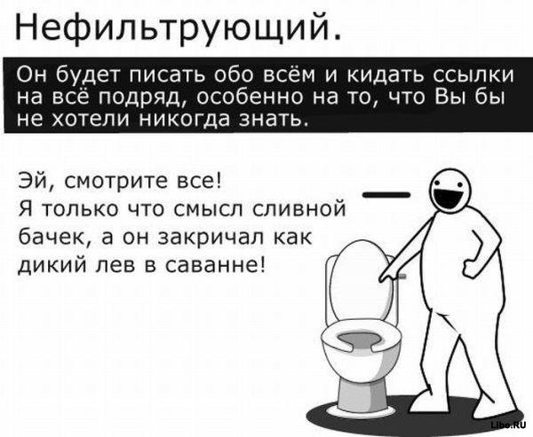 Как заставить себя ненавидеть