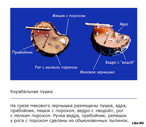Современный русский Левша