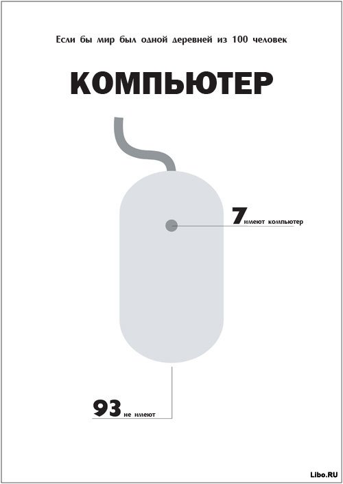 Если бы мир был одной деревней