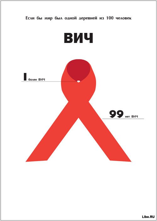 Если бы мир был одной деревней
