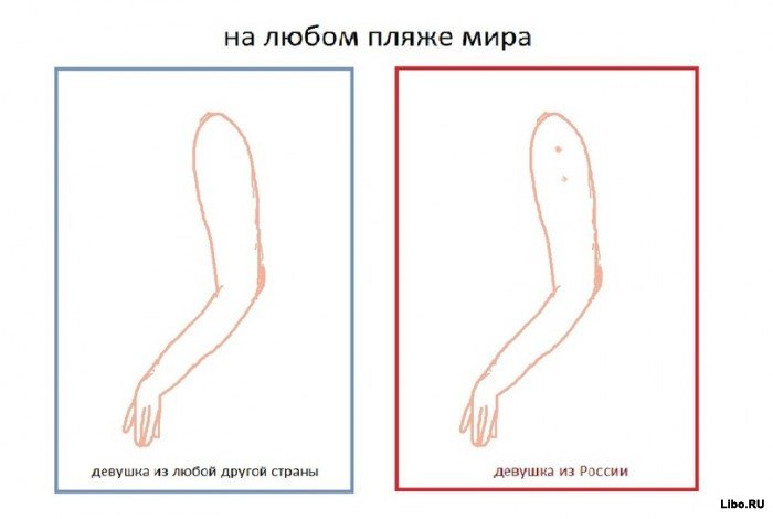 Подборка комиксов