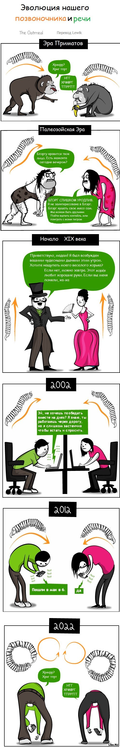 Подборка комиксов