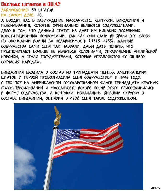 Интересные факты в картинках